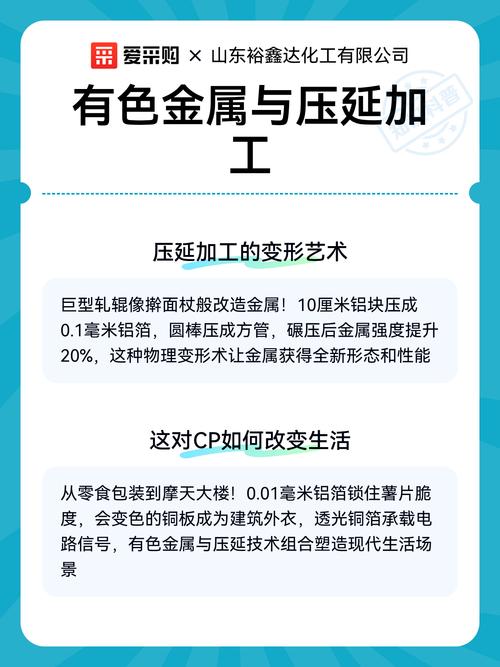 有色金属与压延加工