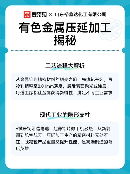 有色金属压延加工揭秘